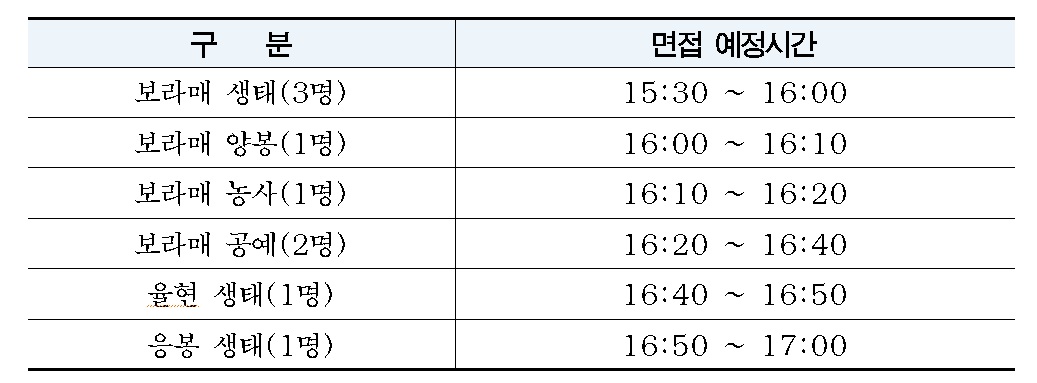 %ED%94%84%EB%A1%9C%EA%B7%B8%EB%9E%A8%20%ED%8C%8C%EC%9D%BC2.jpg