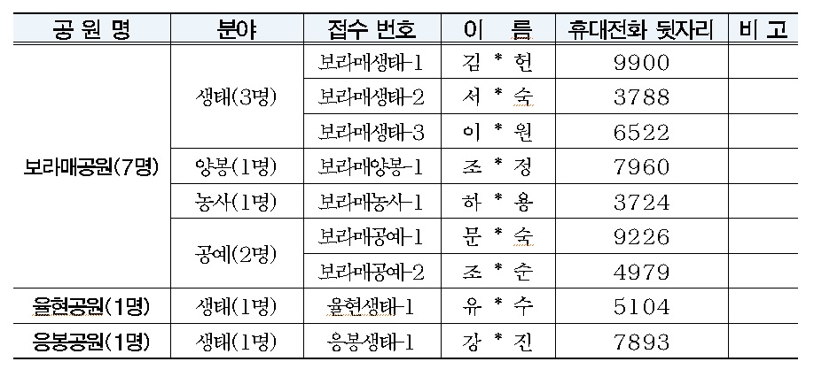 %ED%94%84%EB%A1%9C%EA%B7%B8%EB%9E%A8%20%ED%8C%8C%EC%9D%BC1.jpg
