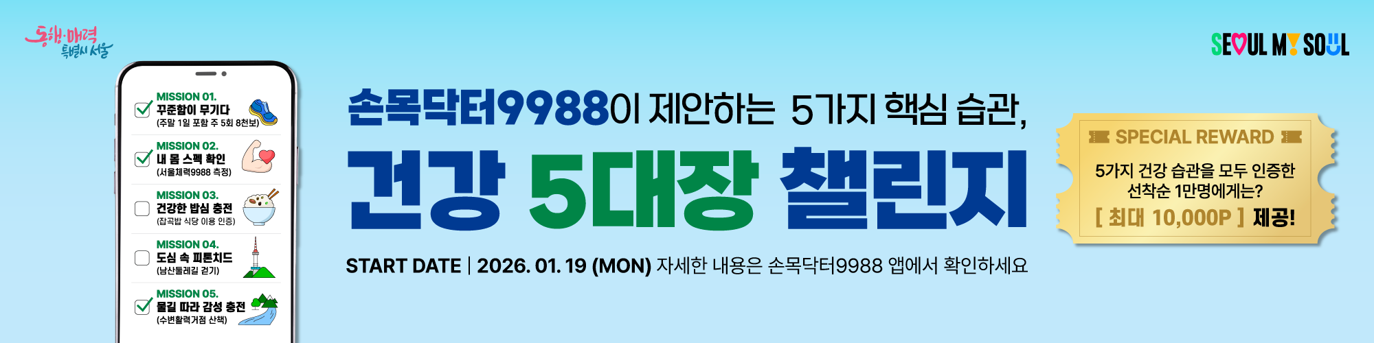 손목닥터 9988이 제안하는 5가지 핵심 습관,
건강 5대장 챌린지
START DATE : 2026. 01. 19(MON) 자세한 내용은 손목닥터9988 앱에서 확인하세요

MISSION 01.
 꾸준함이 무기다
(주말 1일 포함 주5회 8천보)
(손목닥터 9988 5회 완보)
MISSION 02.
내 몸의 색깔
(서울체력9988 측정)
MISSION 03.
건강한 밥상 완성
(잡곡밥 식당 이용 인증)
MISSION 04.
도심 속 피톤치드
(남산둘레길 걷기)
MISSION 05.
물길 따라 감성 충전
(수변활력거점 산책)

SPECIAL REWARD
5가지 건강 습관을 모두 인증한 선착순 1만명에게는?
[ 최대 10,000P ] 제공!
