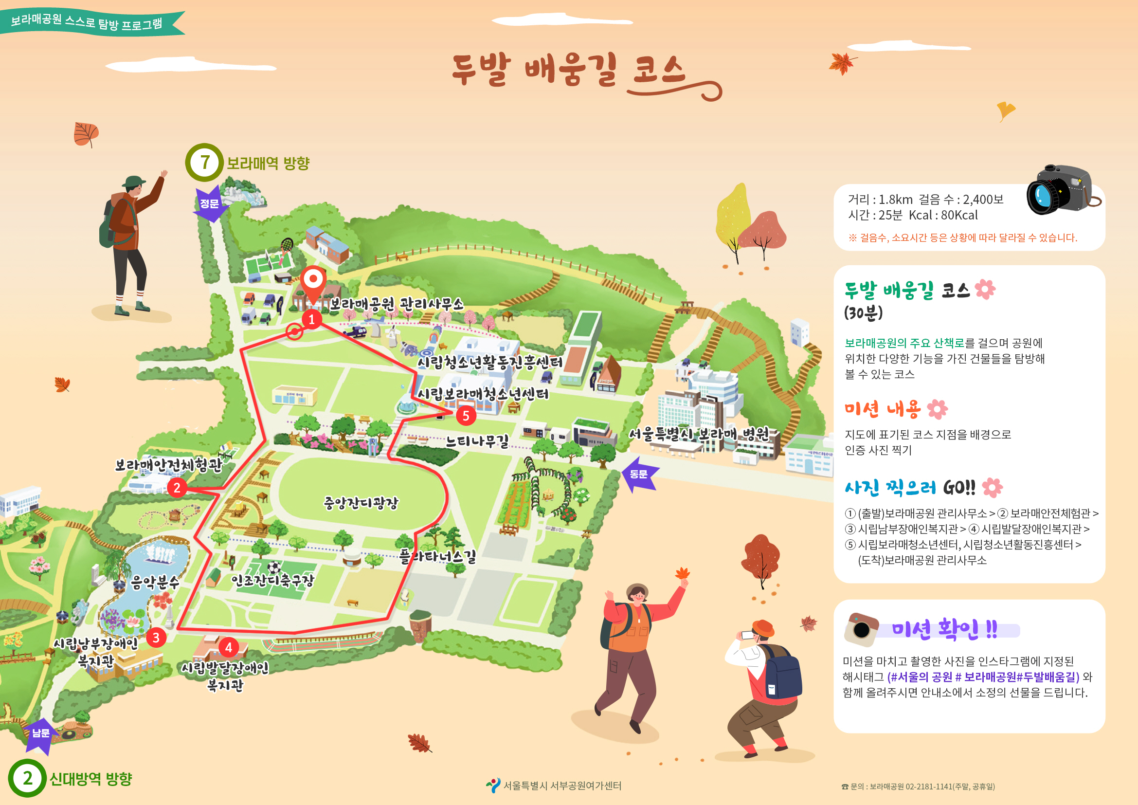 보라매 공원 스스로 탐방 프로그램. 두발 배움길 코스.
								거리:1.8km 걸음수:2,400보 시간:25분 Kcal:80Kcal *걸음수,소요시간 등은 상황에 따라 달라질수 있습니다. 두발 배움길 코스(30분) 보라매공원의 주요 산책로를 걸으며 공원에 위치한 다양한 기능을 가진 건물들을 탐방해 볼 수 있는 코스.
								 미션 내용 : 지도에 표기된 코스 지점을 배경으로 인증 사진 찍기.
								  사진 찍으로 Go!! ①(출발)동부공원녹지사업소>②보라매안전체험관>③시립남부장애인복지관>④시립발달장애인복지관>⑤시립모라매청소년센터,시립청소년활동진흥센터>(도착)동부공원녹지사업소 .
								   미션 확인!!미션을 마치고 촬영한 사진을 인스타그램에 지정된 해시태그(#서울의공원#보라매공원#두발배움길)와 함께 올려주시면 안내소에서 소정의 선물을 드립니다.
								   서울특별시 동부공원녹지사업소. 문의:공원여가과 02-2181-1186~7(평일) / 상황실 02-2181-1114(주말,공휴일)
