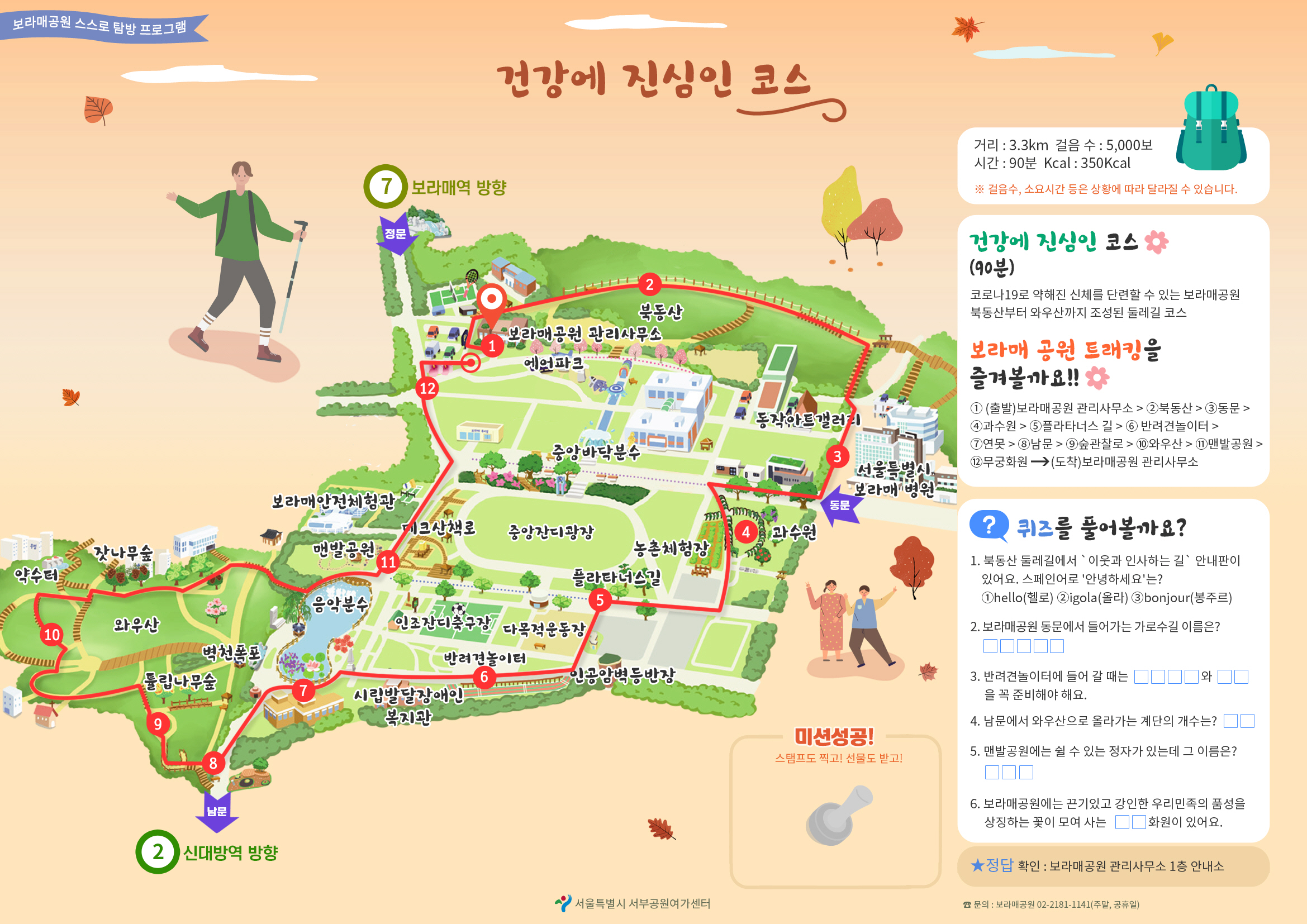 보라매 공원 스스로 탐방 프로그램. 건강에 진심인 코스.
								거리:3.3km 걸음수:5,000보 시간:90분 Kcal:350Kcal *걸음수,소요시간 등은 상황에 따라 달라질수 있습니다. 건강에 진심인 코스(90분) 코로나19로 약해진 신체를 단련하며 보라매공원의 북동산에서 와우산까지 조성된 둘레길 코스.
								 보라매 공원 트래킹을 즐겨볼까요!! ①(출발)동부공원녹지사업소>②북동산>③동문>④과수원>⑤플라타너스 길>⑥반려견 놀이터>⑦연못>⑧남문 >⑨숲관찰로>⑩와우산>⑪맨발공원>⑫무궁화원>(도착)동부공원녹지사업소 .
								   퀴즈를 풀어볼까요?1.북동산 둘레길에서 '이웃과 인사하는 길' 안내판이 있어요.스페인어로 '안녕하세요'는? ①hello(헬로)②igola(올라)③bonjour(봉주르) 2.보라매공원 동문에서 들어가는 가로수길 이름은?ㅁㅁㅁㅁㅁ 3.반려견 놀이터에 들어 갈 때는 ㅁㅁㅁㅁ와 ㅁㅁ을 꼭 준비해야 해요. 4.남문에서 와우산으로 올라가는 계단의 개수는?ㅁㅁ 5.맨발공원에는 쉴 수 있는 정자가 있는데 그 이름은? ㅁㅁㅁ 6.보라매공원에는 끈기 있고 강인한 우리민족의 품성을 상징하는 꽃이 모여 사는 ㅁㅁ화원이 있어요.
								   정답 확인 : 동부공원녹지사업소 1층 안내소. 미션성공!스탬프도 찍고!선물도 받고!
								   서울특별시 동부공원녹지사업소. 문의:공원여가과 02-2181-1186~7(평일) / 상황실 02-2181-1114(주말,공휴일)