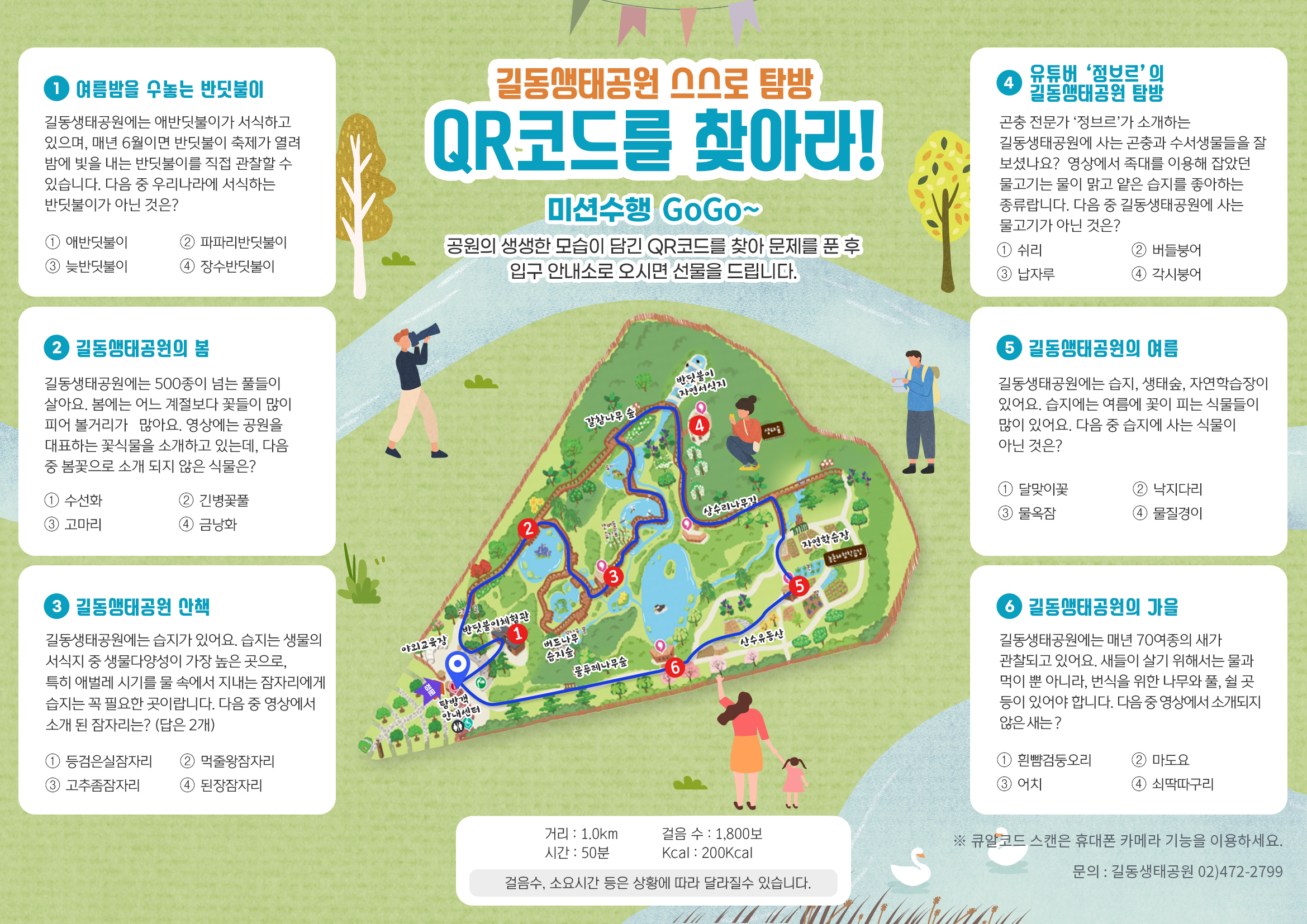 길동생태공원 스스로 탐방!. 미션수행GOGO! 공원의 생생한 모습이 담김 QR코드를 찾아 문제를 푼 후 입구 안내소로 오시면 선물을 드립니다. 1.거리:1.0km 걸음수:1,800보 시간:50분 Kcal:200Kcal *걸음수,소요시간 등은 상화에 따라 달라질수 있습니다.