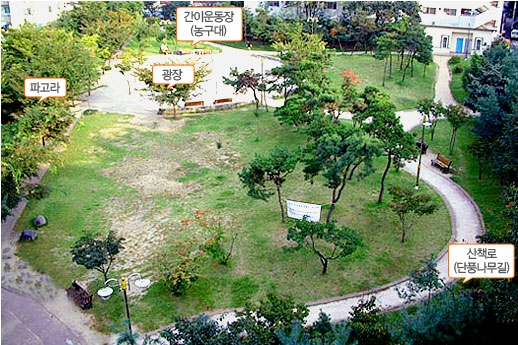 공원전경